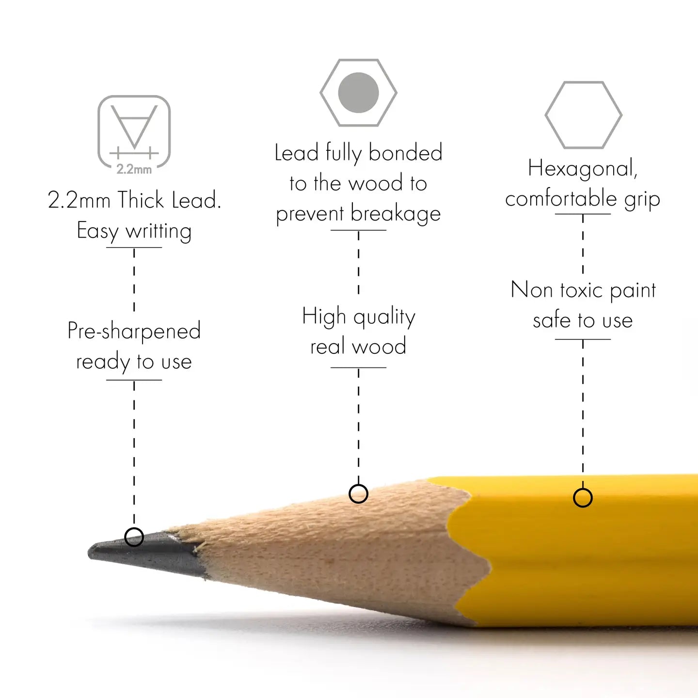 Graphite pencils with Bible Verses - Yellow — Catholic Gift | Homeschool Bookshop