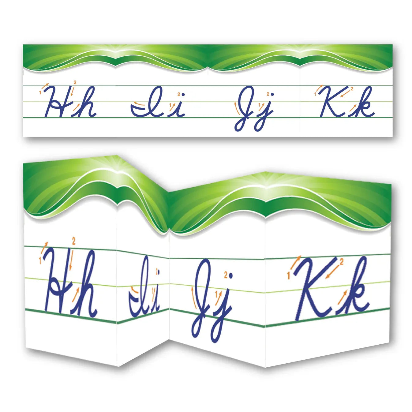Rhythm of Handwriting Wall Strip - Cursive — Catholic Homeschool Curriculum