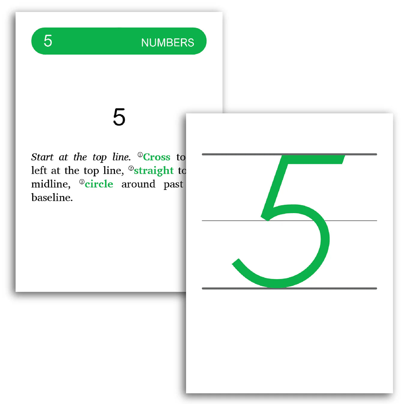 Rhythm of Handwriting Tactile Cards (Cursive)