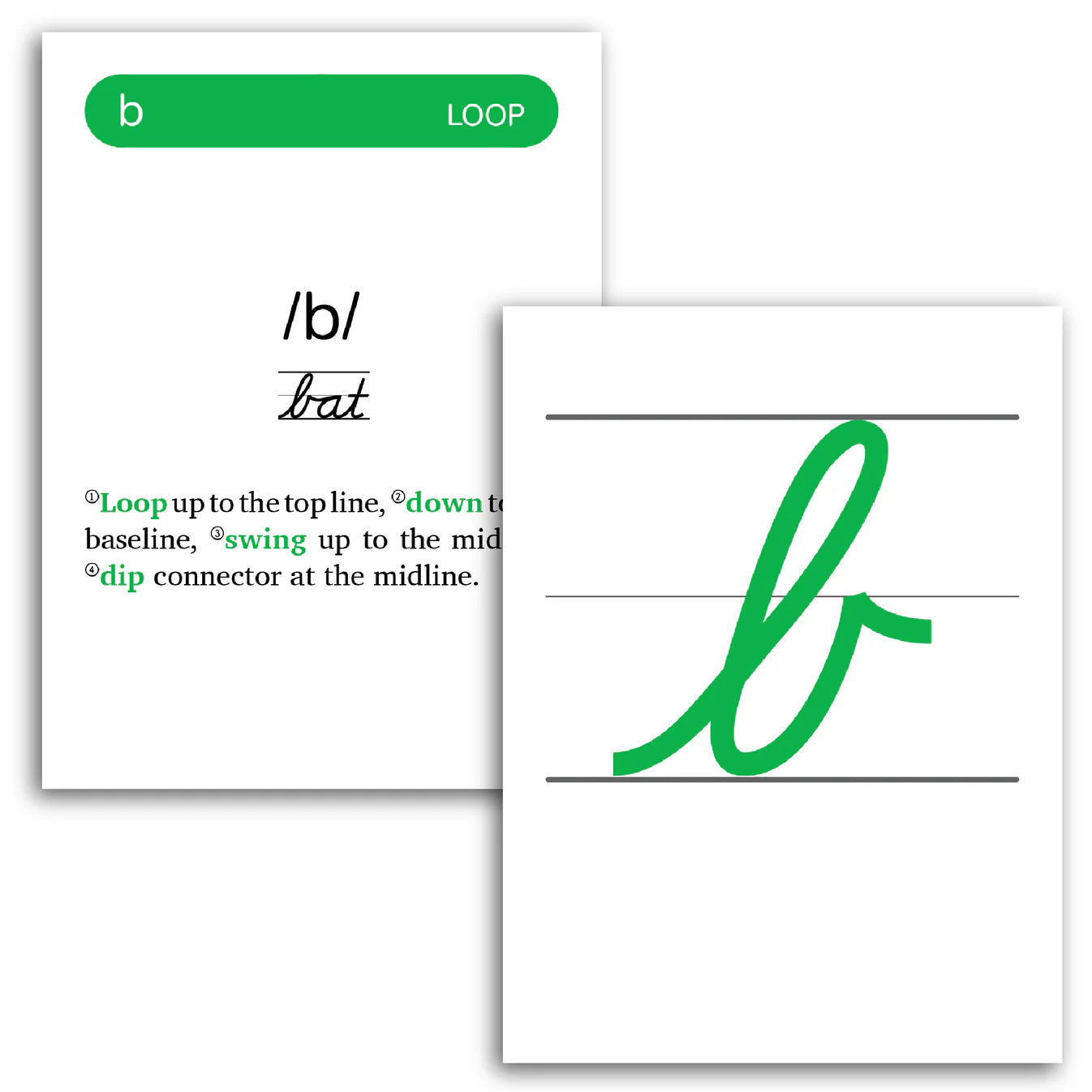 Rhythm of Handwriting Tactile Cards (Cursive)
