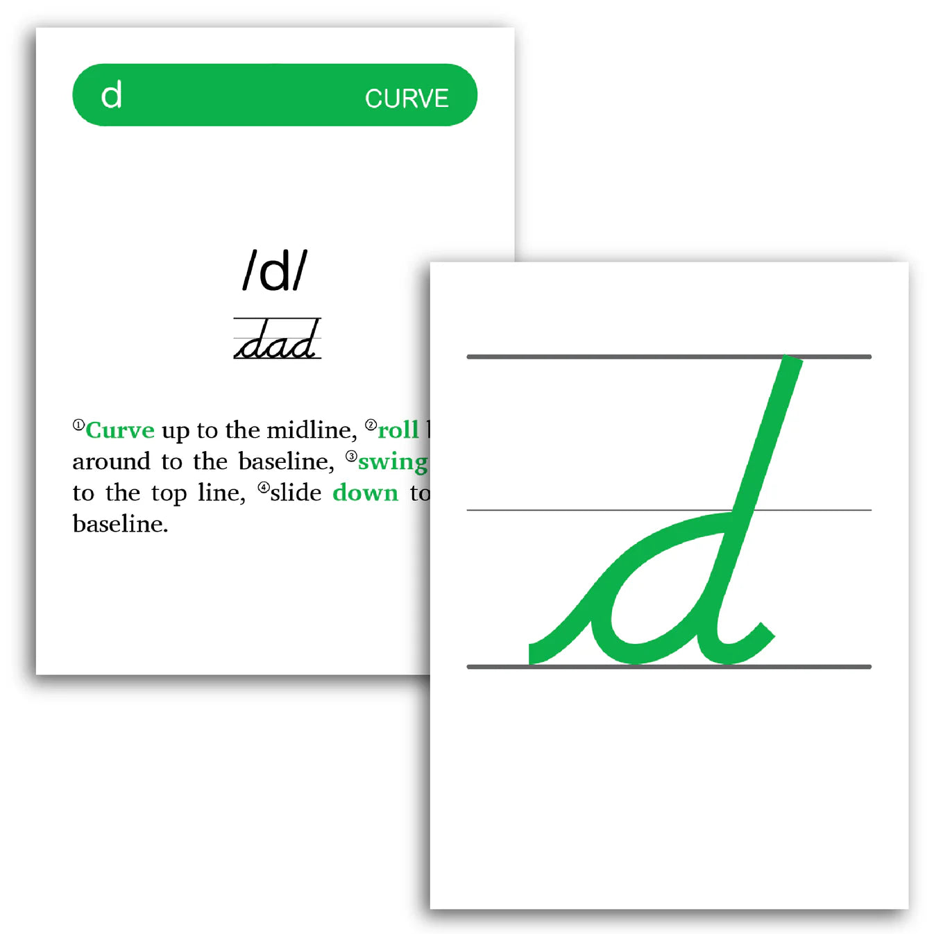 Rhythm of Handwriting Tactile Cards (Cursive)