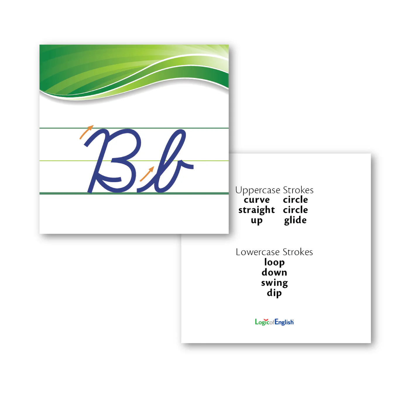Rhythm of Handwriting Wall Strip (Cursive)